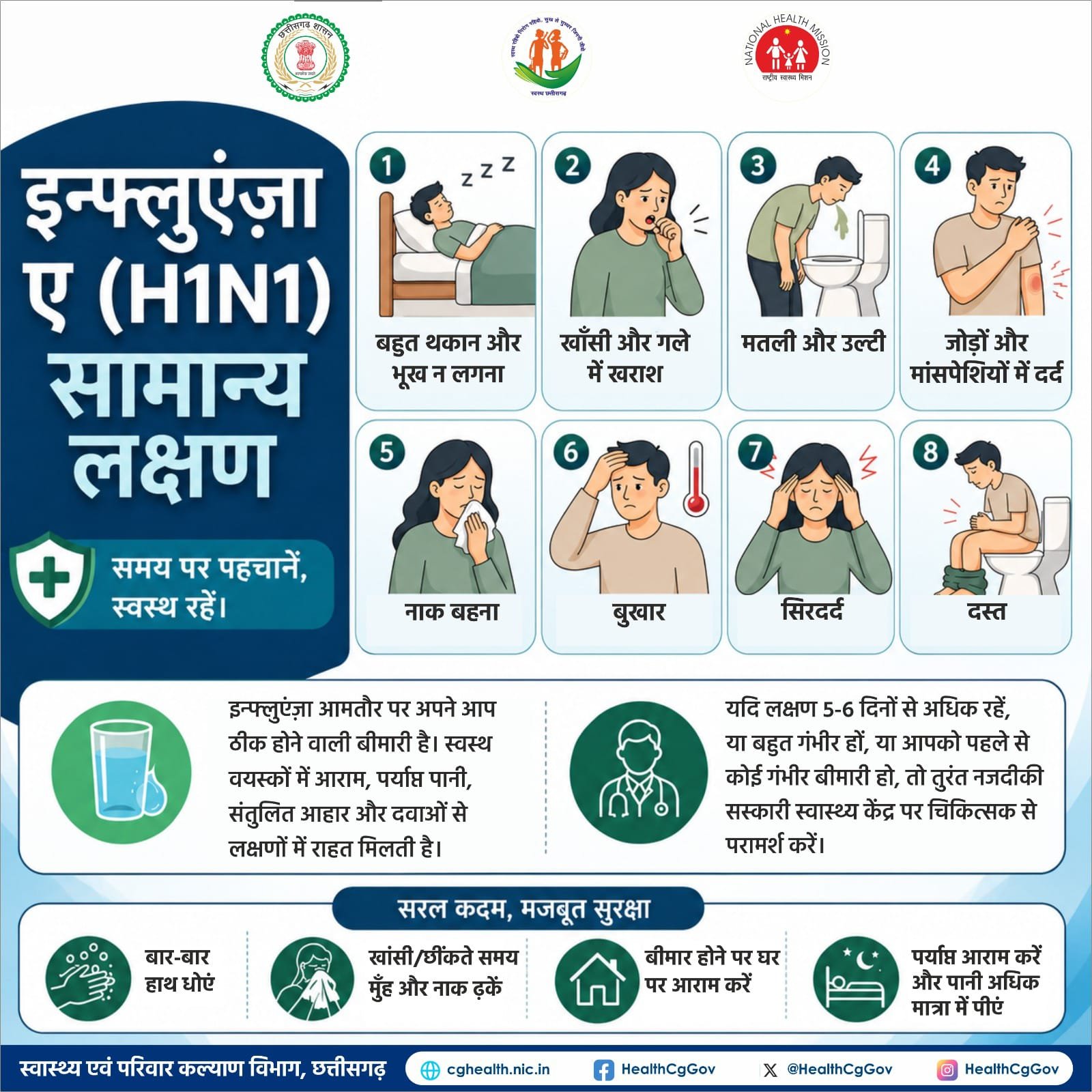 छत्तीसगढ़ में H1N1/स्वाइन फ्लू को लेकर स्वास्थ्य विभाग अलर्ट, CMHO ने जारी की एडवाइजरी